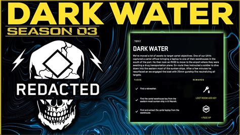 cartel warehouse key dmz|DMZ Dark Water, Cartel Laptop From the Warehouse